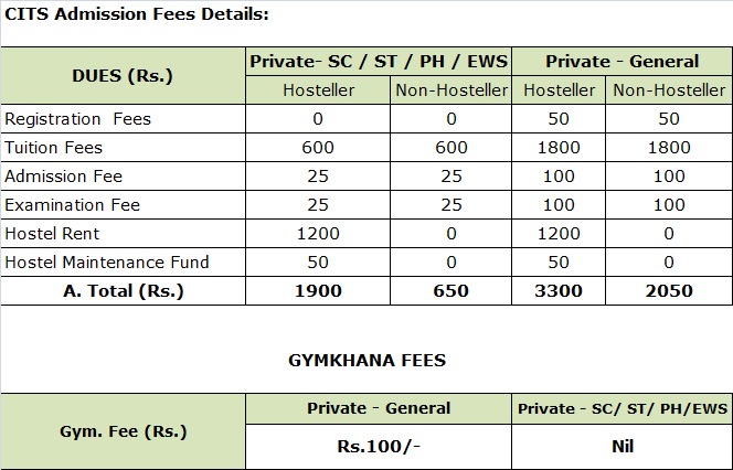 Fee Structure